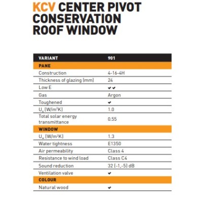 Fenêtre de toit de conservation F6A 66 cm x 118 cm