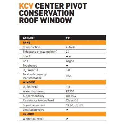 Fenêtre de toit blanche de conservation F6A 66 cm x 118 cm