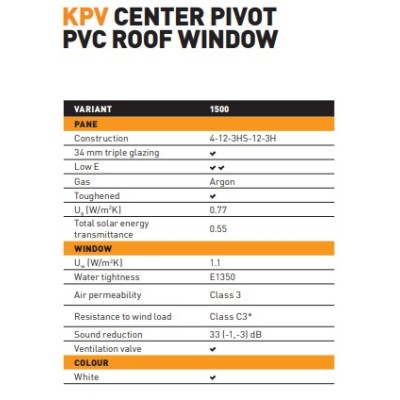 Fenêtre de toit en PVC Better Energy C4A 55 cm x 98 cm